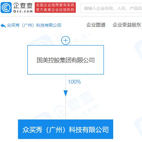 國美控股成立科技新公司，布局人工智能應用與基礎軟件開發
